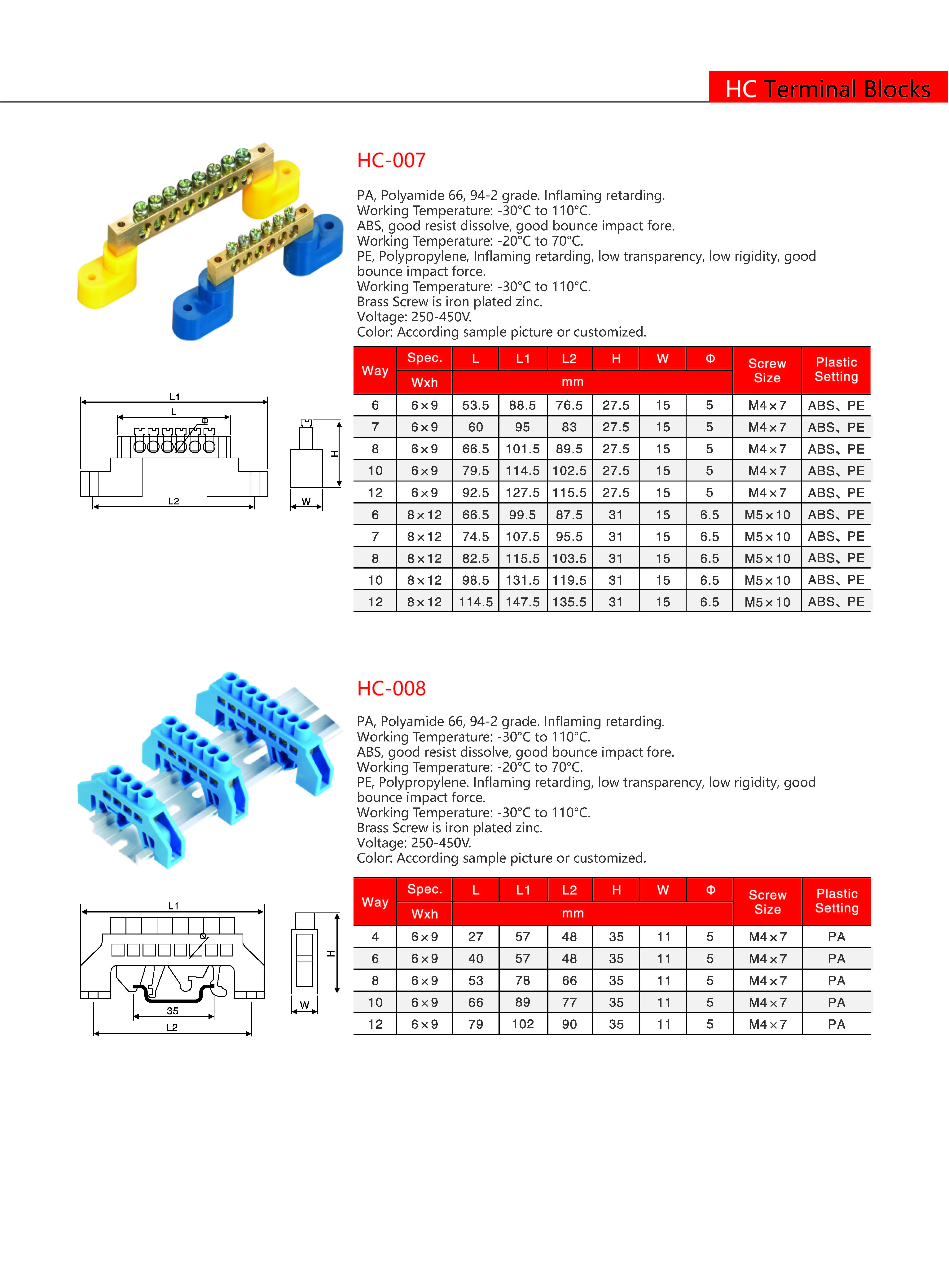 Technical Drawing